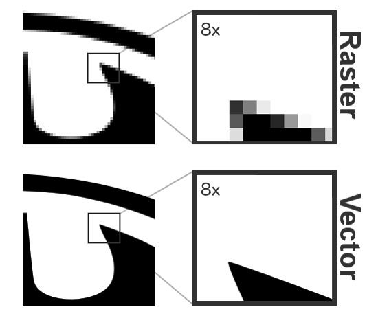 sketch導出svg圖標_ps導出svg 無法導出_sketch導出eps