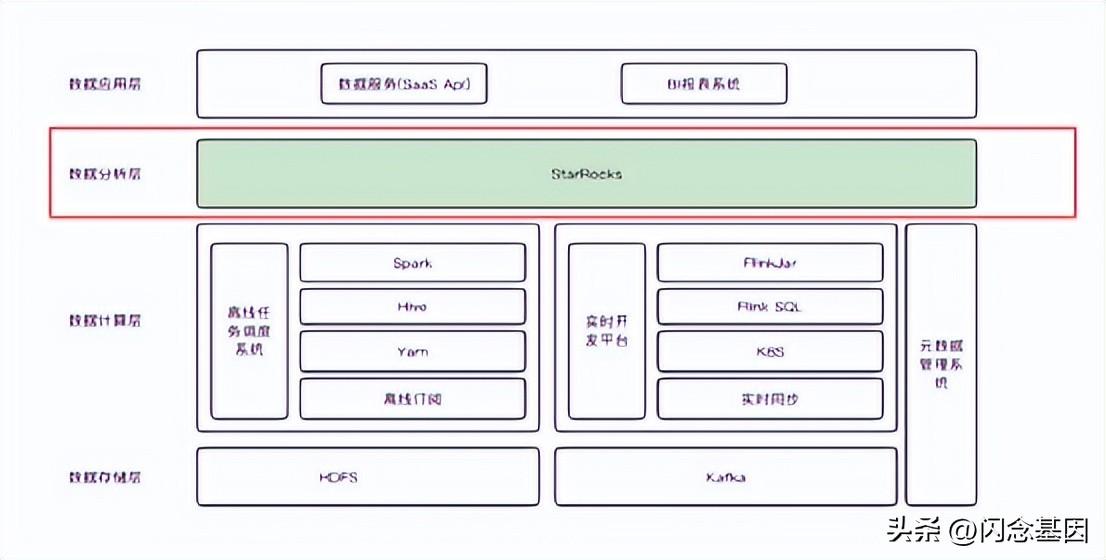 32位可以裝64位系統_xp系統用32位還是64位_dnastar可以在64位系統上用么