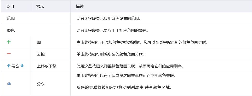 intellij idea 教程_intellij idea畫uml圖_intellij idea 快捷鍵
