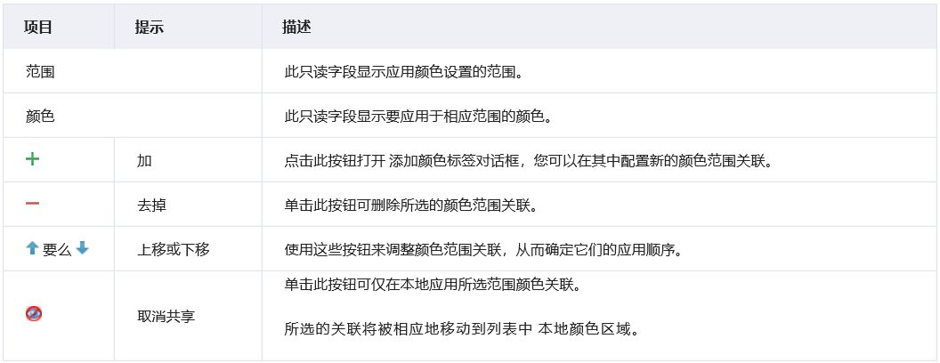 intellij idea 快捷鍵_intellij idea畫uml圖_intellij idea 教程
