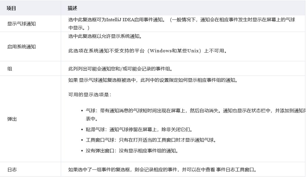 intellij idea畫uml圖_intellij idea 教程_intellij idea 快捷鍵