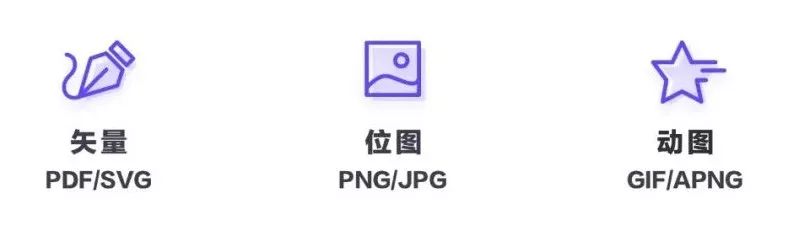 sketch安卓圖標(biāo)模版_設(shè)計(jì)軟件sketch的圖標(biāo)_sketchfab安卓版