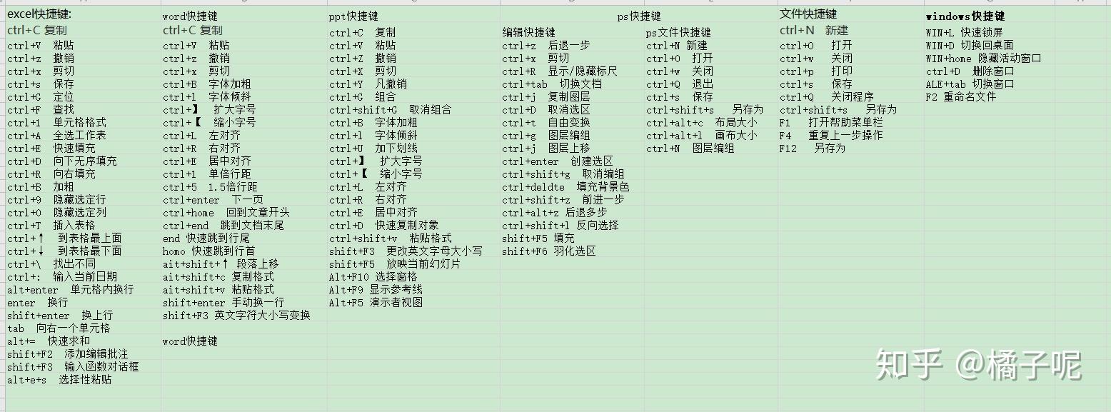 快捷鍵關(guān)機_intellij idea 快捷鍵_快捷鍵截圖是哪個鍵